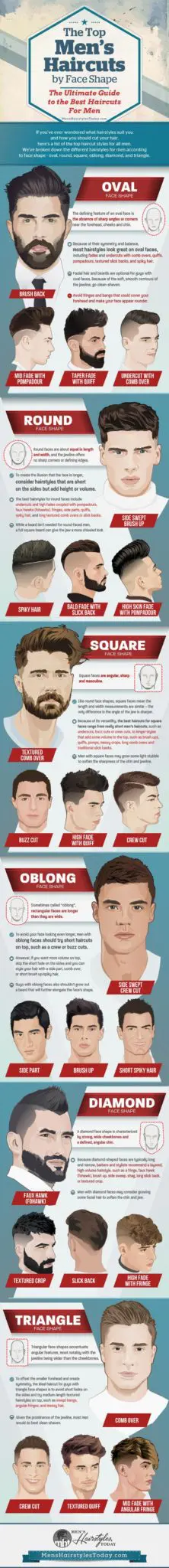 haircuts for men and boys